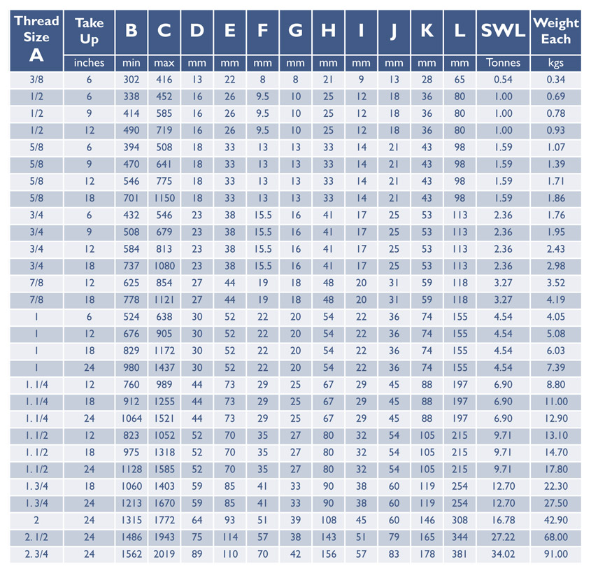 Eye to Jaw Turnbuckle System ©2018 Brooks Ltd.
