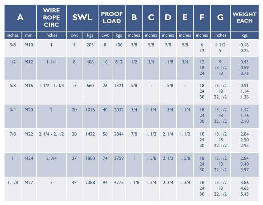 Lift Suspension Eyebolts Oval ©2018 Brooks Ltd.