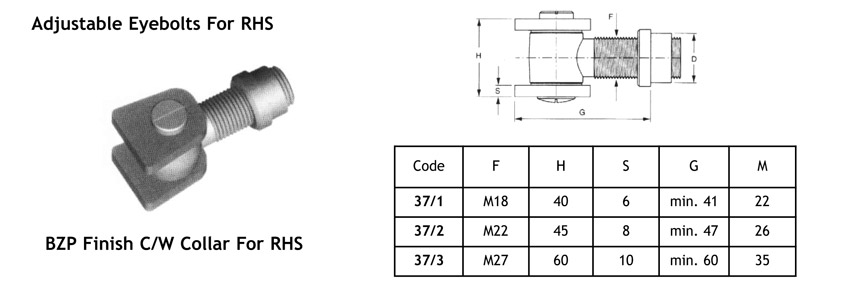 adjustable gate eyebolts