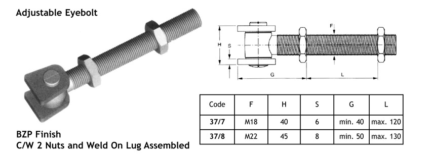 adjustable gate eyebolts