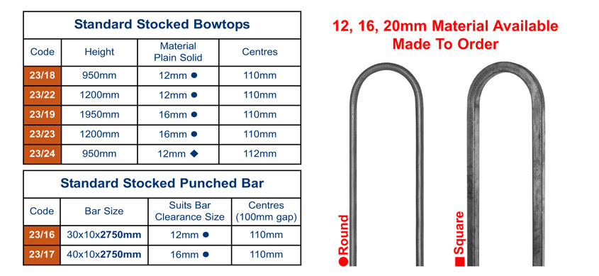 bow top railing and fencing components
