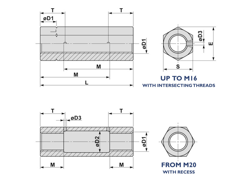 Turnbuckles Hexagon Closed Body DIN1479 ©2022 Brooks Ltd.