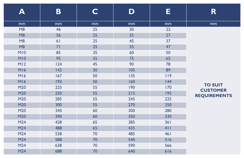 U bolts Straight Back ©2019 Brooks Ltd.