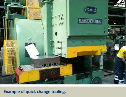 horizontal upset forging machines etchells