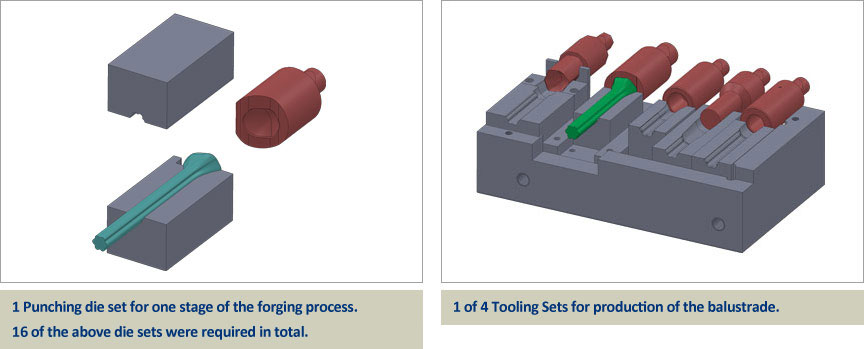 tooling complete die set assembled forging