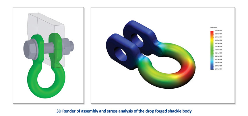 stress analysis of drop forged shackle